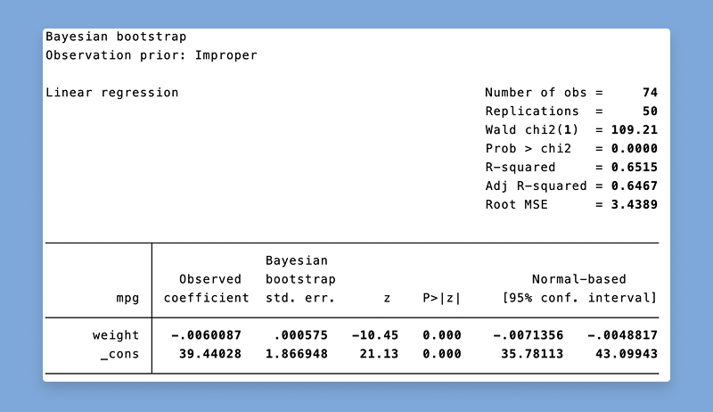 >Bayesian bootstrap and replicate weights